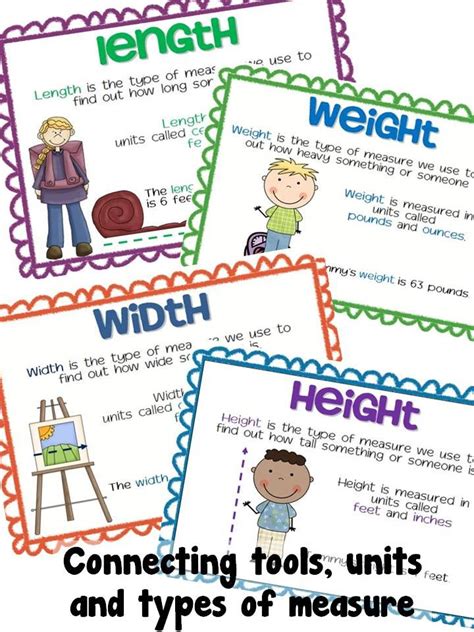 Just a quick note before you begin reading about measuring…. Measurement Task Cards: Connecting Tools, Units, and Types ...