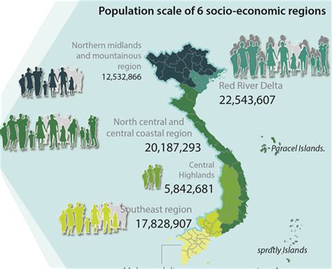 Vietnam Population Map