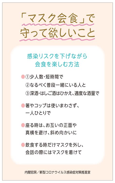 Apr 20, 2021 · まん延防止等重点措置が実施されている区域では、すべての飲食店において営業時間の短縮、酒類提供時間の制限が要請内容に掲げられたほか、どの自治体でも概ね以下の徹底が盛り込まれている。 マスク会食ポスター POP事例と集客対策〜この期間にできること ...