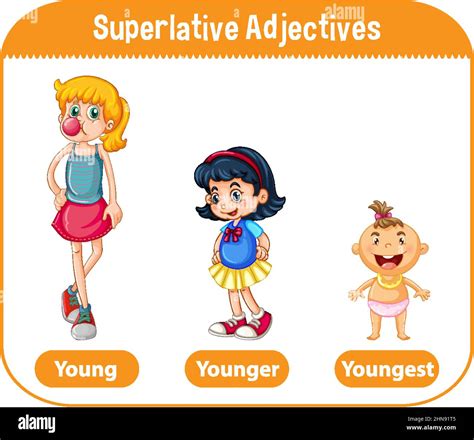 Superlative Adjectives For Word Young Illustration Stock Vector Image