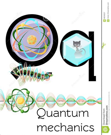 Flash Card Letter Q Is For Quantum Mechanics Stock