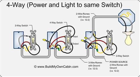 Shelly 1 Wiring 240v Light Switch Rhomeautomation