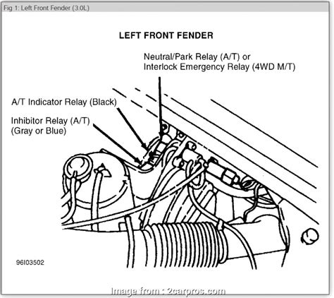You may be a specialist who intends to try to find references or fix existing or you are a student, or maybe even you who just would like to know regarding 1995 nissan truck starter wiring diagrams. 1995 Nissan Pickup Starter Wiring Diagram New 1995 Nissan Pathfinder STARTER RELAY: WHERE IS ...