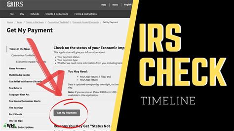 New Irs Stimulus Check Timeline Longer Delays Youtube
