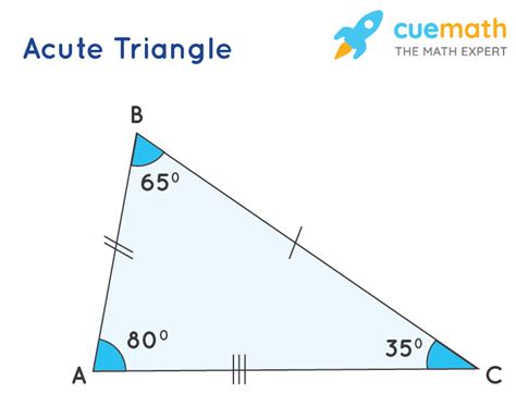 Acute Triangle Properties Formulas Examples