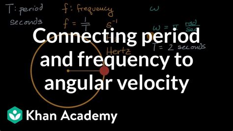 Connecting Period And Frequency To Angular Velocity Ap Physics 1