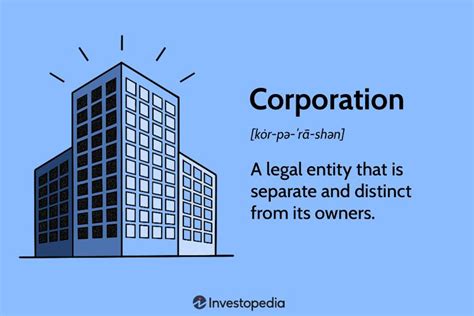 Corporation What It Is And How To Form One