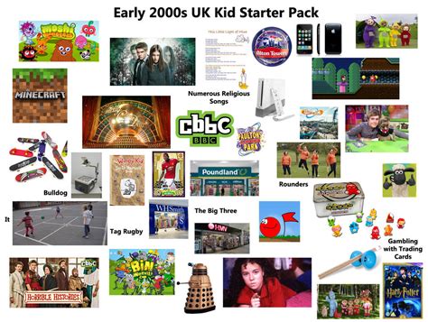 Early 2000s Uk Kid Starter Pack By Rami Yt On Deviantart