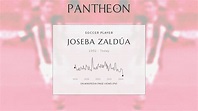 Joseba Zaldúa Biography - Spanish footballer (born 1992) | Pantheon