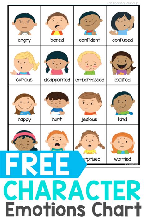 Free Emotions Chart For Kids The Reading Roundup