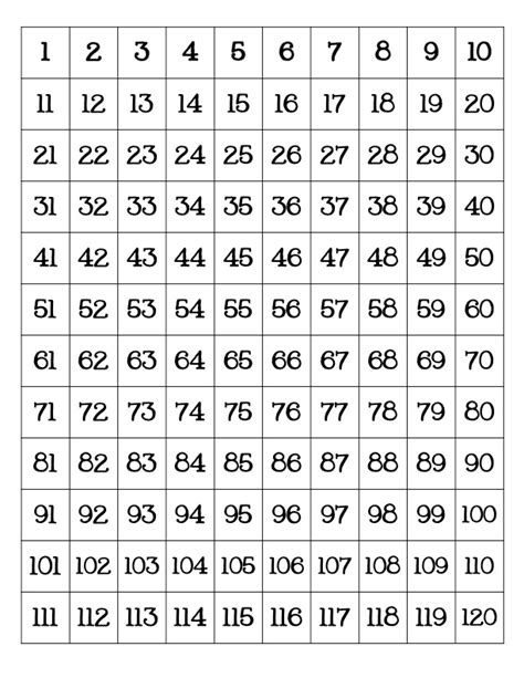 Free Printable 120 Number Chart 120 Chart Number Chart 120 Chart