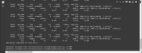 Easiest Way To Train Yolov7 On The Custom Dataset 2023 Machine