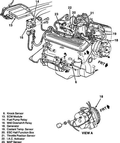 Fp means fuel pump in the fuse box. DIAGRAM 2000 Chevy Blazer Fuel Pump Diagram FULL Version HD Quality Pump Diagram ...