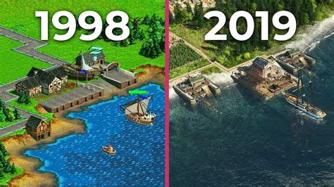 The Evolution Of Anno All Anno Games From 1998 To 2019 History