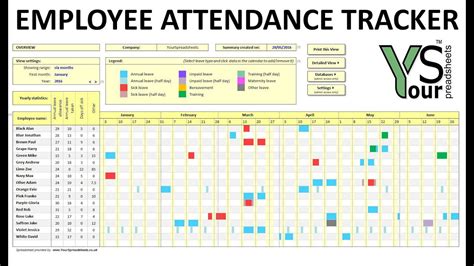 Get Free Employee Attendance Tracker Spreadsheet Free Printable
