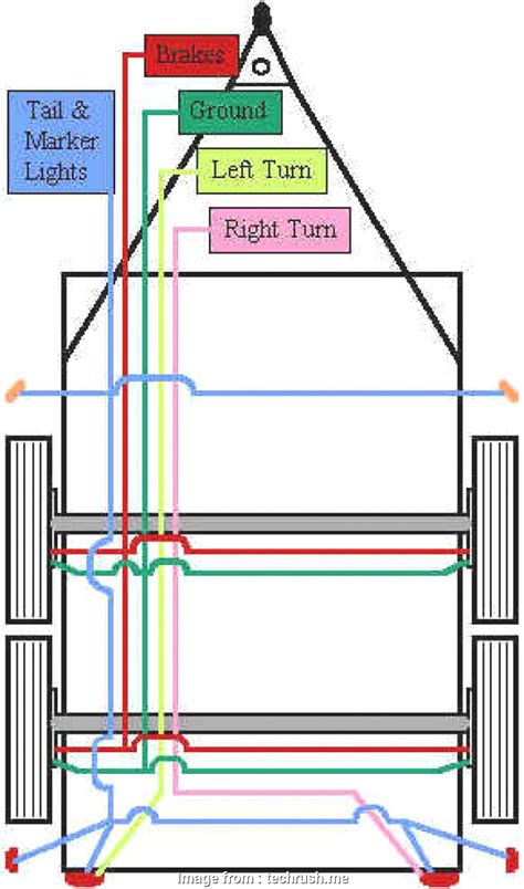 There are a lot of factors that are linked to wiring a trailer or an rv. Trailer Brake Wiring Diagram Simple Electric Brakes Wiring Solutions Best Of Trailer Diagram ...