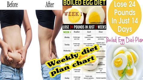 Boiled Egg Diet Plan Lose 24 Pounds Weight In 2 Weeks Egg Diet For Weight Loss Egg Diet Plan