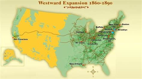 Westward Expansion A Systems Approach To History Social Studies