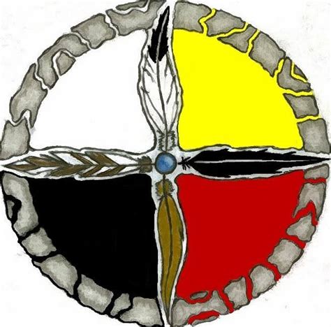 Medicine Wheel Native American Medicine Wheel Medicine Wheel Native