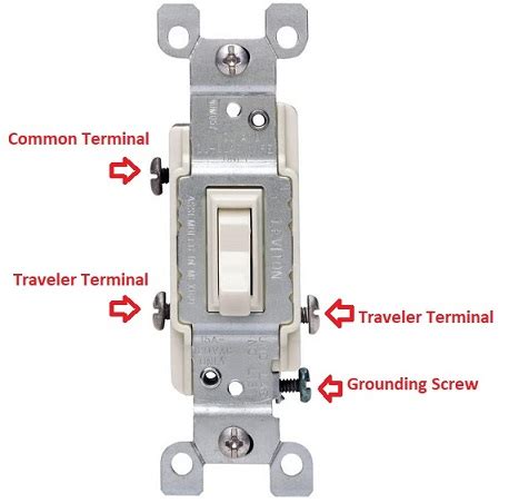 How to wire 3 way light switch, in this video we explain how three way switching works to connect a light fitting which is controlled. 3 Way Switch Wiring Diagrams - Electric Problems