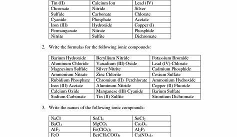 formula and nomenclature worksheet answers