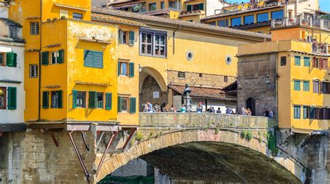 Must Visit Attractions In Florence