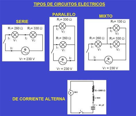 El Circuito Electrico ¿que Es Un Circuito Electrico