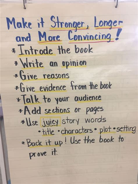 Opinion Writing a Book Review Anchor Chart | Writing a book review, Writing a book, Opinion writing
