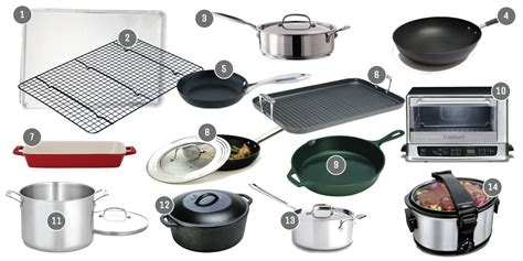 kitchen cooking items essential cook essentials tools tool cookware must culinary functional slideshow pans create simple