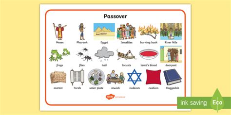 Judaism Interactive Word Mat Activity