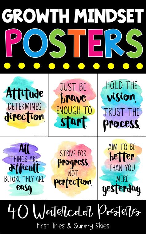 Inspirational Growth Mindset Posters Mindfulness Posters Watercolor