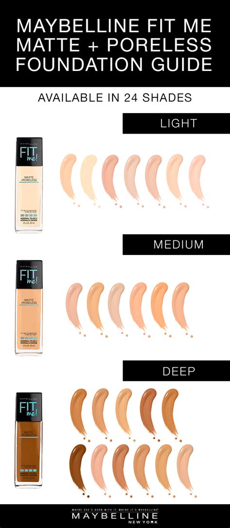 Maybelline Fit Me Matte Poreless Foundation Has 24 Shades To Choose