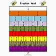 Fraction Wall/poster Numeracy/maths Aid, Teaching/learning/school ...
