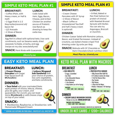 Keto Movement On Instagram “👈swipe 👨‍🍳💡check Our These Wonderful