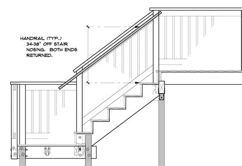 Guards are required when then deck is 24 (60 cm) above grade. Ontario Building Code Deck Rail Height