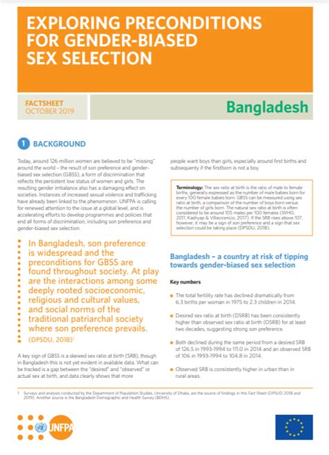 Unfpa Bangladesh Country Factsheet Exploring Preconditions For