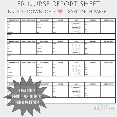 Emergency Room Nurse Four Patient Nurse Report Sheet Template. - Etsy