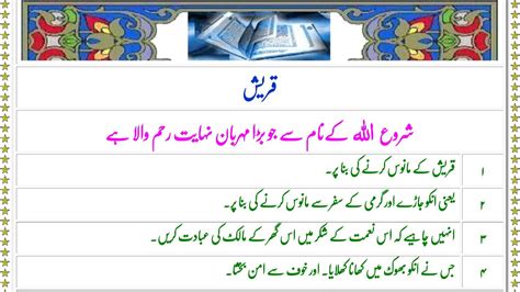 Quran 106 Surah Quraish Just Only Urdu Translation Fateh Muhammad
