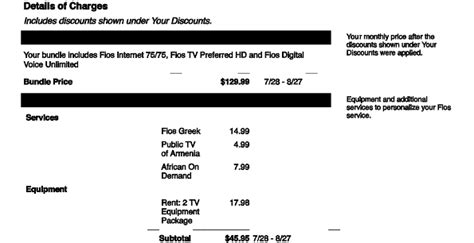 Fios Internet Tv And Phone Bill Overview Verizon Billing And Account