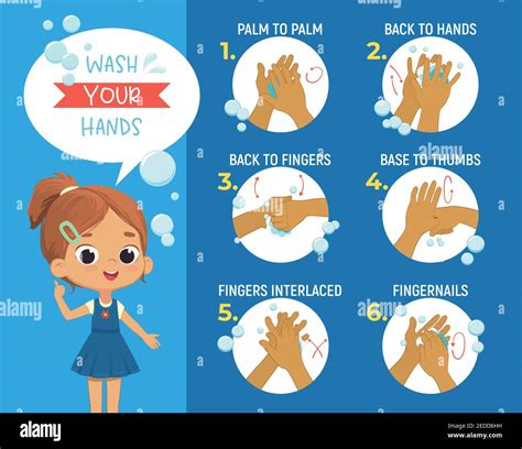 How To Wash Your Hands Step Poster Infographic Illustration Poster