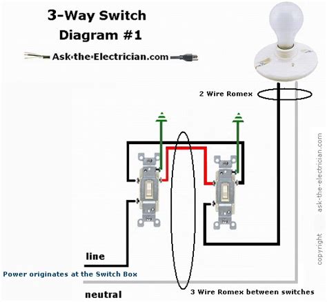 15 3 Way Switch Diagram Power At Switch Robhosking Diagram