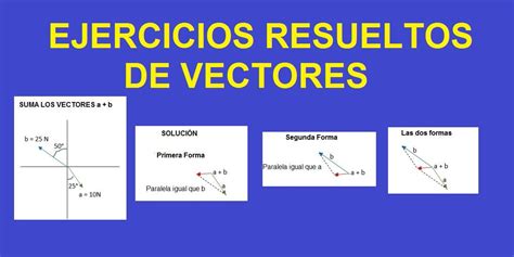 Ejercicios Resueltos De Vectores Ejemplos Explicados