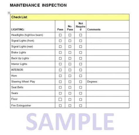 How To Perform A Car Maintenance Inspection Axleaddict