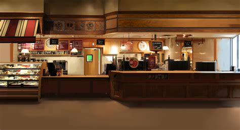 Coffee Shop background - Avi Chetri's Blog