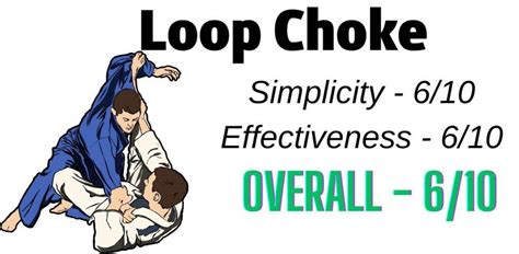 Loop Choke 101 The Ultimate Bjj And Grappling Guide Blinklift