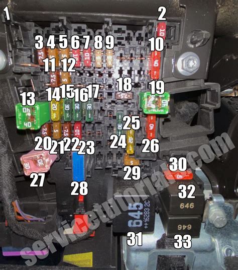 Audi A3 8v 2013 2020 Fuse Box And Relay Location Diagram