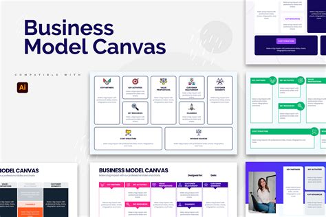Business Model Canvas Illustrator Template Slidewalla