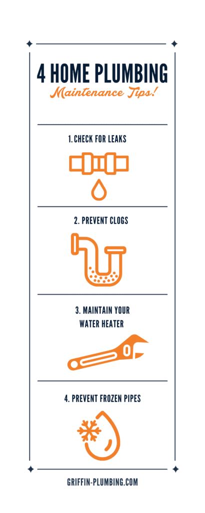 4 Home Plumbing Maintenance Tips Griffin Plumbing Inc