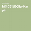 M%C3%BCller-Karpe Incoming Call, German Language, Learn German ...