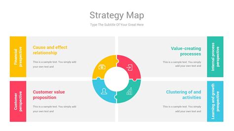 Strategy Map Powerpoint Ppt Template Ppt Template Templates Strategy